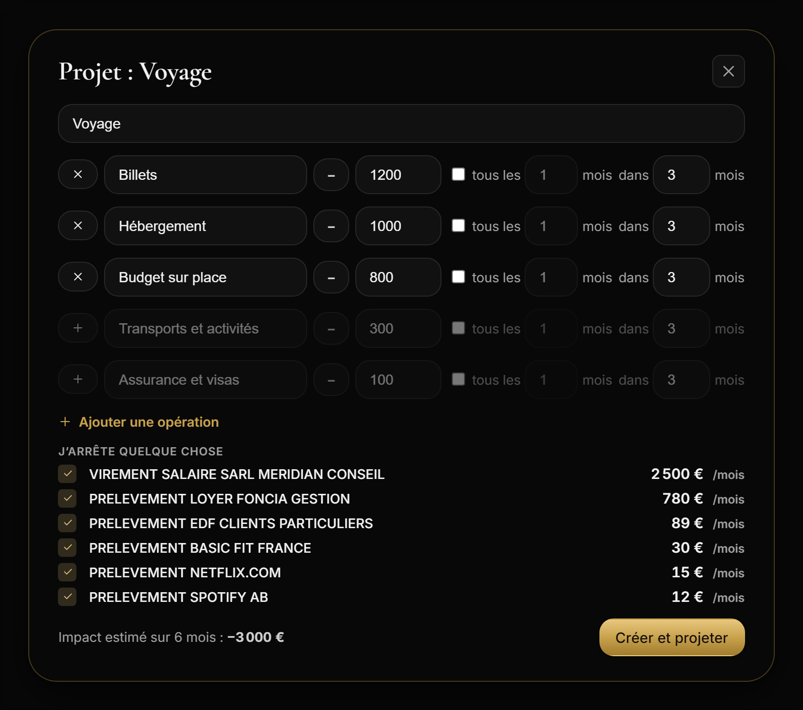 Fenêtre de composition du projet Voyage : billets 1 200 €, hébergement 1 000 €, budget sur place 800 €, puis la liste « J’arrête quelque chose » avec les récurrents
