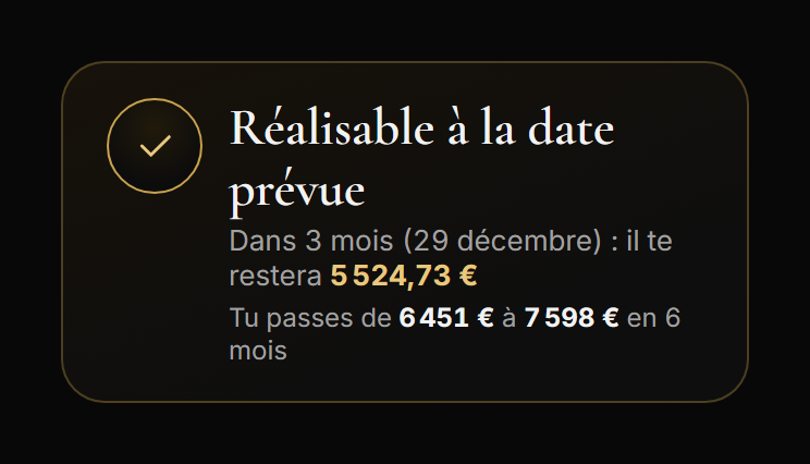 Verdict de simulation sur téléphone : réalisable à la date prévue, il te restera 5 524,73 €